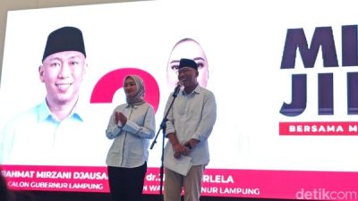 Perolehan Suara Mirza-Jihan pada Pilgub Lampung 2024 di 15 Kabupaten/Kota